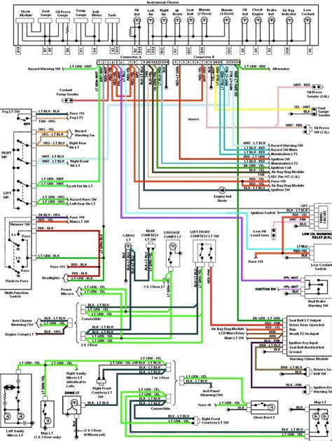 1993 ford f250 power distribution box pinout|92 and 93 wiring harness .